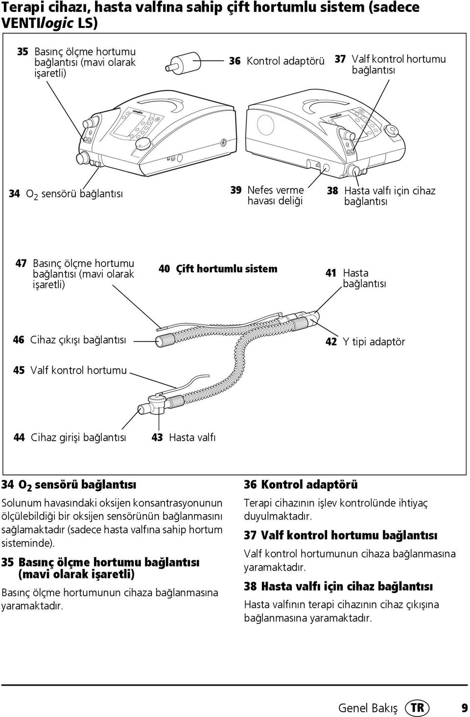 çıkışı bağlantısı 45 Valf kontrol hortumu 42 Y tipi adaptör 44 Cihaz girişi bağlantısı 43 Hasta valfı 34 O 2 sensörü bağlantısı Solunum havasındaki oksijen konsantrasyonunun ölçülebildiği bir oksijen