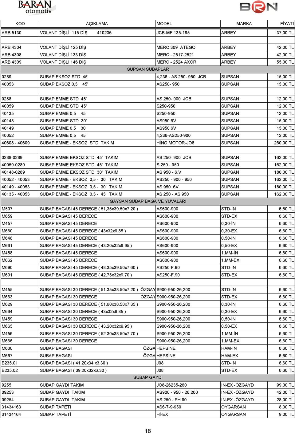 AS 250-950 JCB SUPSAN 15,00 TL 40053 SUBAP EKSOZ 0,5 45' AS250-950 SUPSAN 15,00 TL 0288 SUBAP EMME STD 45' AS 250-900 JCB SUPSAN 12,00 TL 40059 SUBAP EMME STD 45' S250-950 SUPSAN 12,00 TL 40135 SUBAP