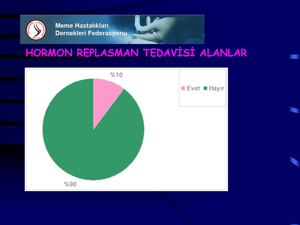 TEDAVİSİ