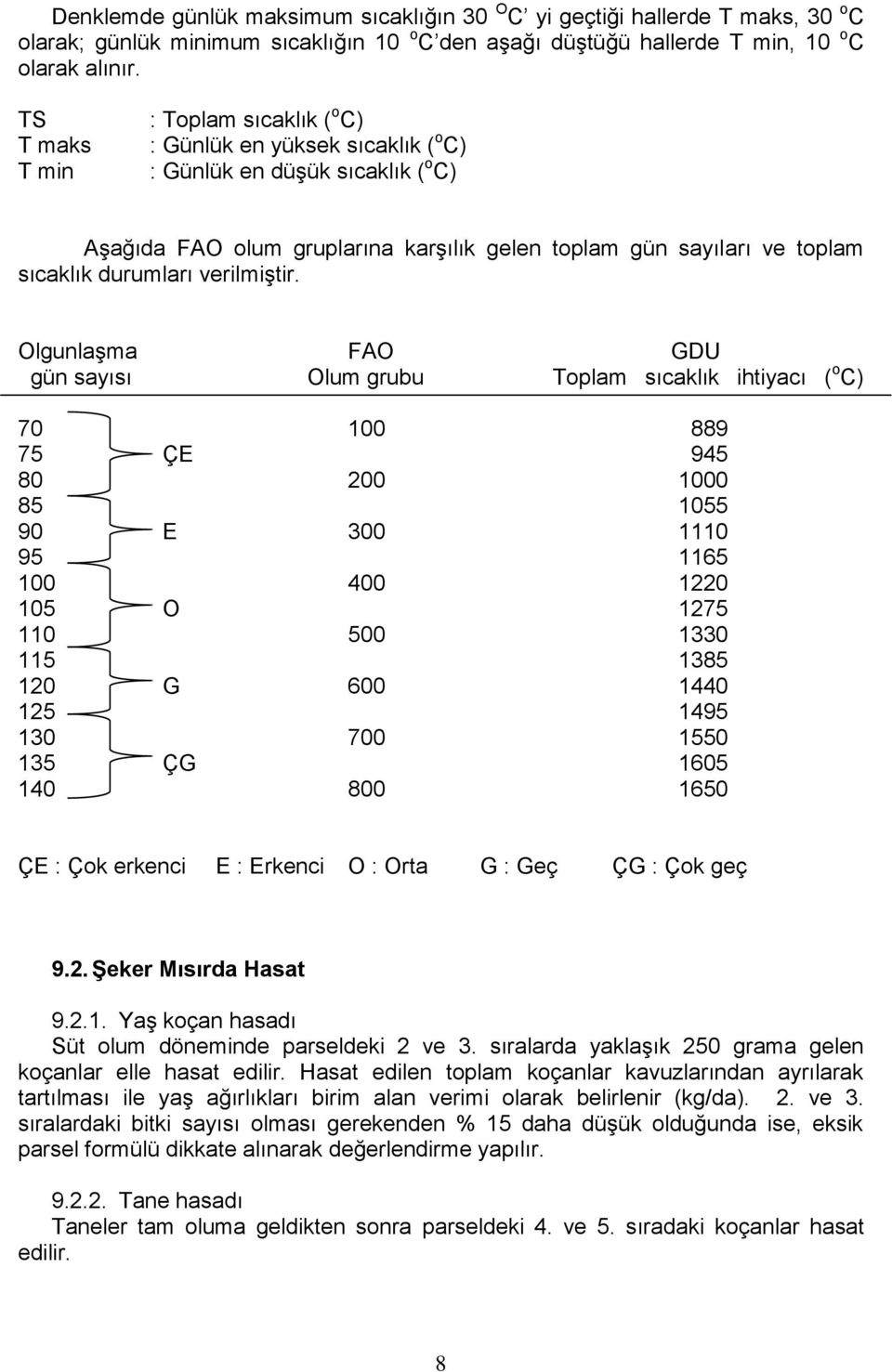 durumları verilmiştir.