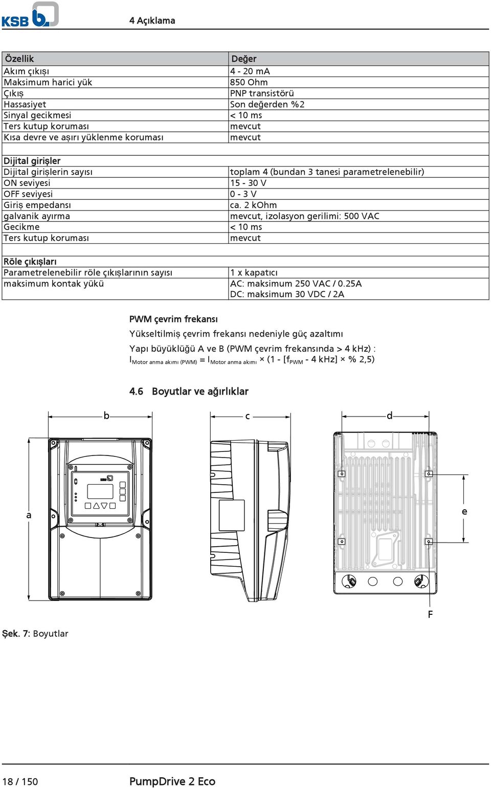 15-30 V 0-3 V ca. 2 kohm mevcut, izolasyon gerilimi: 500 VAC < 10 ms mevcut Röle çıkışları Parametrelenebilir röle çıkışlarının sayısı 1 x kapatıcı maksimum kontak yükü AC: maksimum 250 VAC / 0.