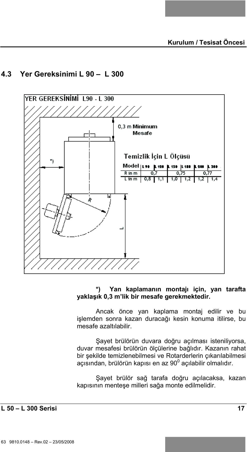 ayet brülörün duvara do ru açılması isteniliyorsa, duvar mesafesi brülörün ölçülerine ba lıdır.