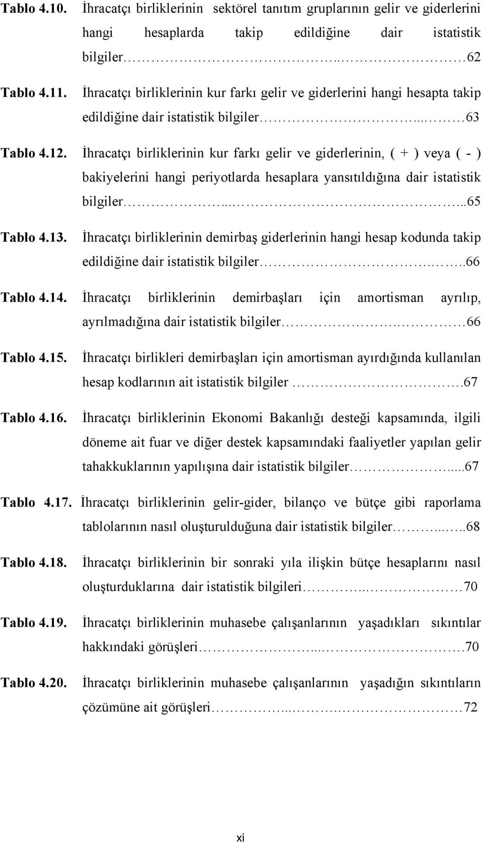 İhracatçı birliklerinin kur farkı gelir ve giderlerinin, ( + ) veya ( - ) bakiyelerini hangi periyotlarda hesaplara yansıtıldığına dair istatistik bilgiler......65 Tablo 4.13.