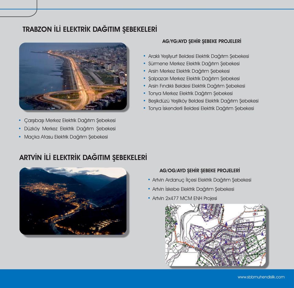 Dağıtım Şebekesi Tonya İskenderli Beldesi Elektrik Dağıtım Şebekesi Çarşıbaşı Merkez Elektrik Dağıtım Şebekesi Düzköy Merkez Elektrik Dağıtım Şebekesi Maçka Atasu Elektrik Dağıtım