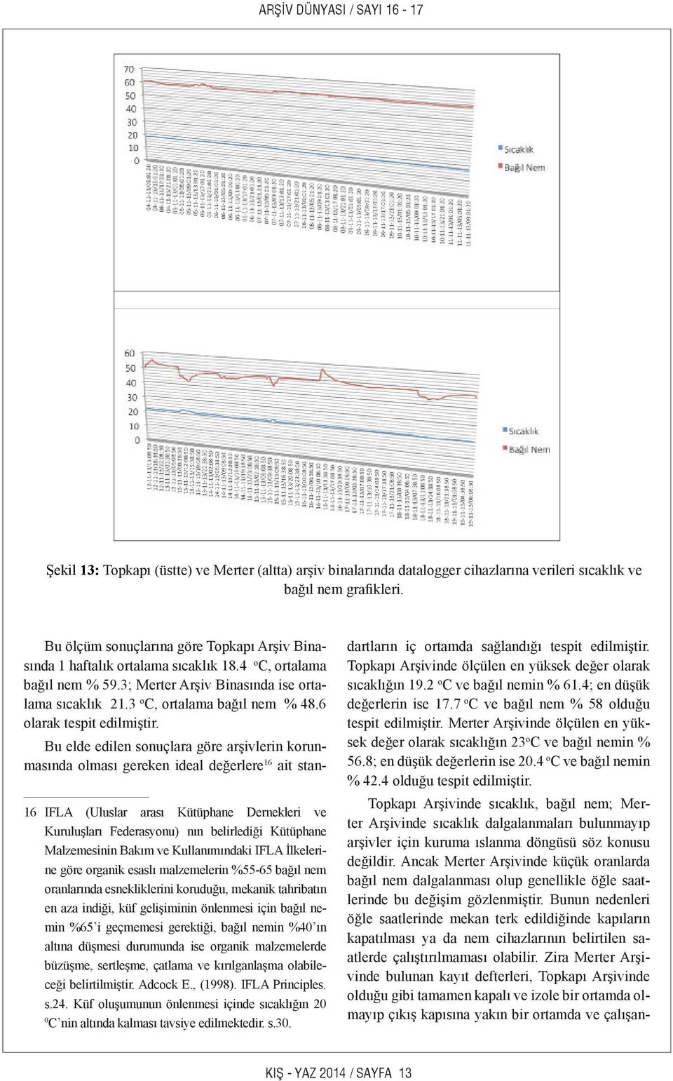 6 olarak tespit edilmiştir.