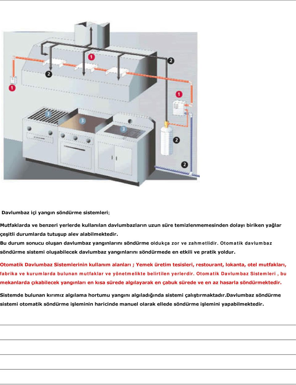 Otomatik Davlumbaz Sistemlerinin kullanım alanları ; Yemek üretim tesisleri, restourant, lokanta, otel mutfakları, fabrika ve kurumlarda bulunan mutfaklar ve yönetmelikte belirtilen yerlerdir.