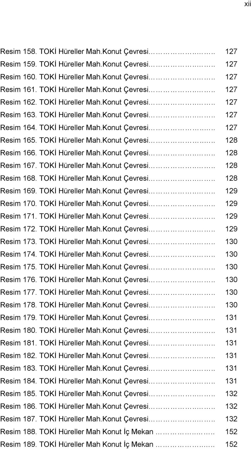 TOKİ Hüreller Mah.Konut Çevresi.... 128 Resim 167. TOKİ Hüreller Mah.Konut Çevresi.... 128 Resim 168. TOKİ Hüreller Mah.Konut Çevresi.... 128 Resim 169. TOKİ Hüreller Mah.Konut Çevresi.... 129 Resim 170.