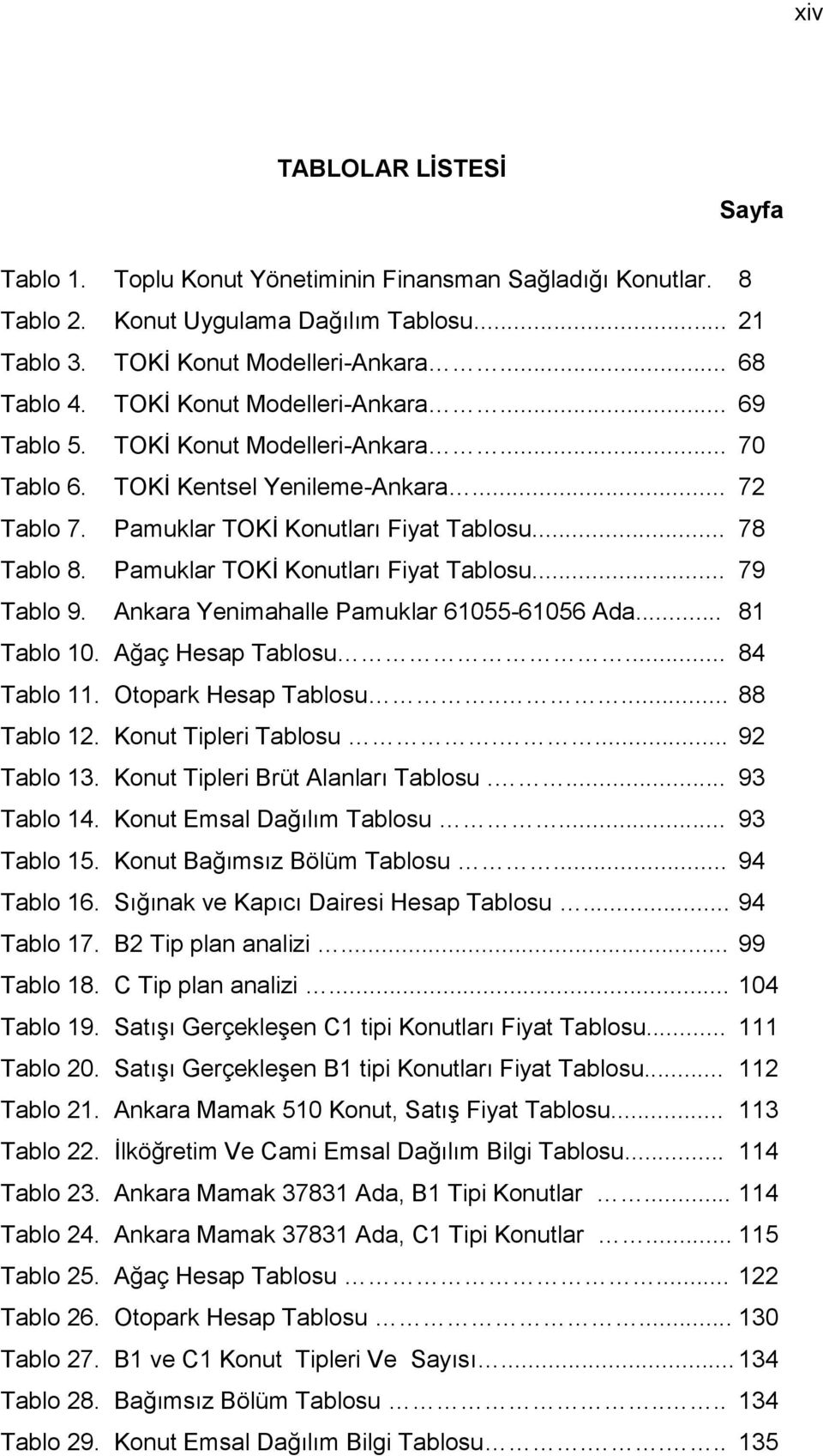 Pamuklar TOKİ Konutları Fiyat Tablosu... 79 Tablo 9. Ankara Yenimahalle Pamuklar 61055-61056 Ada... 81 Tablo 10. Ağaç Hesap Tablosu... 84 Tablo 11. Otopark Hesap Tablosu..... 88 Tablo 12.