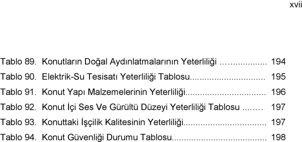 Konut Yapı Malzemelerinin Yeterliliği... 196 Tablo 92.