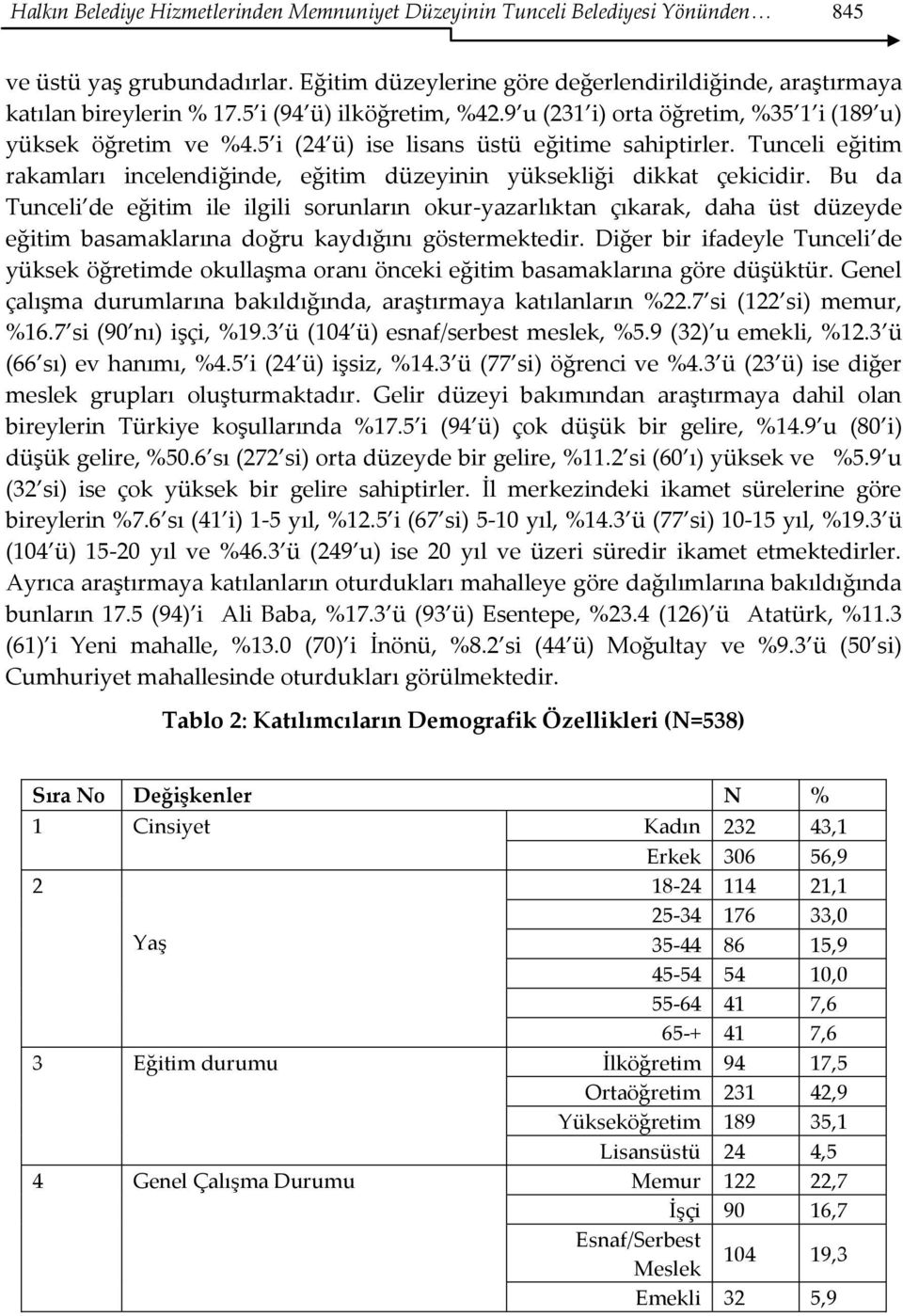 Tunceli eğitim rakamları incelendiğinde, eğitim düzeyinin yüksekliği dikkat çekicidir.