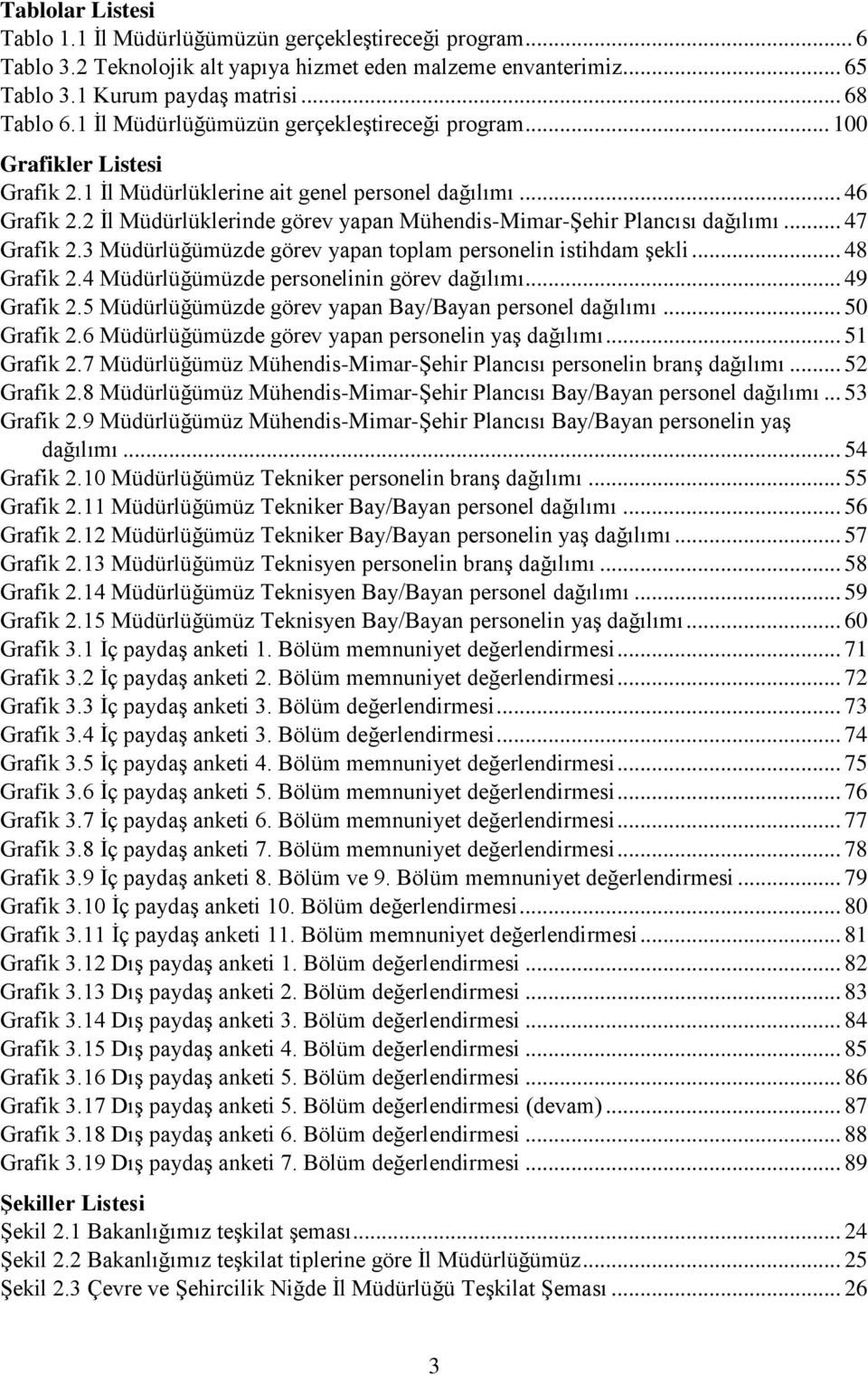 2 İl Müdürlüklerinde görev yapan Mühendis-Mimar-Şehir Plancısı dağılımı... 47 Grafik 2.3 Müdürlüğümüzde görev yapan toplam personelin istihdam şekli... 48 Grafik 2.