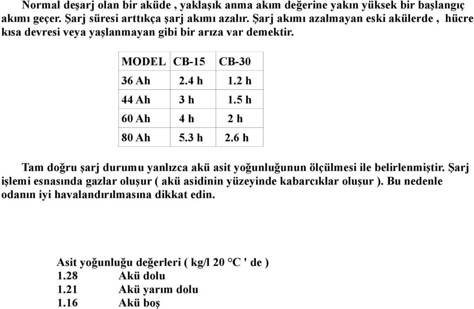 5 h 60 Ah 4 h 2 h 80 Ah 5.3 h 2.6 h Tam doğru şarj durumu yanlızca akü asit yoğunluğunun ölçülmesi ile belirlenmiştir.