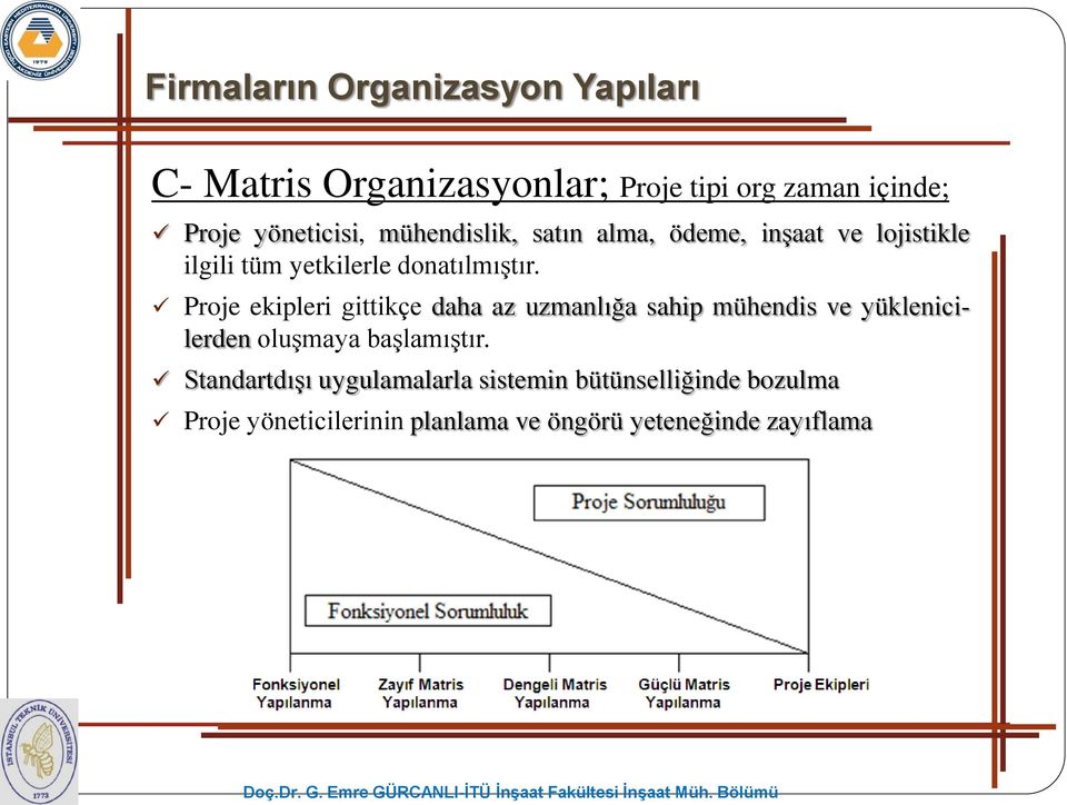 Proje ekipleri gittikçe daha az uzmanlığa sahip mühendis ve yüklenicilerden oluşmaya başlamıştır.