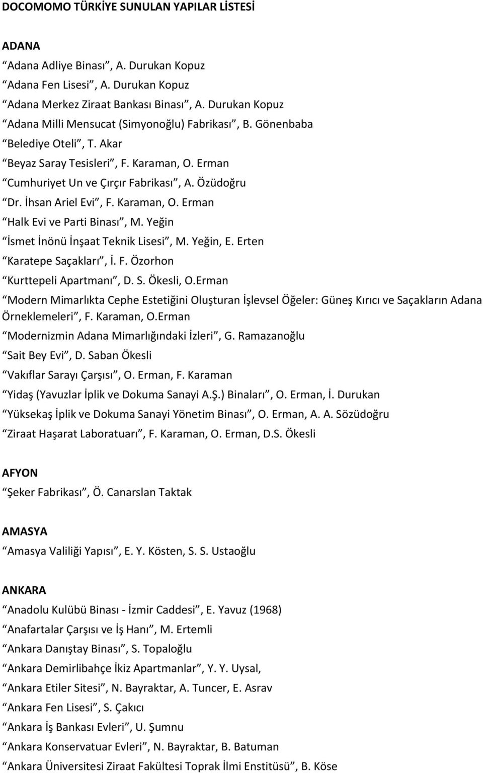 İhsan Ariel Evi, F. Karaman, O. Erman Halk Evi ve Parti Binası, M. Yeğin İsmet İnönü İnşaat Teknik Lisesi, M. Yeğin, E. Erten Karatepe Saçakları, İ. F. Özorhon Kurttepeli Apartmanı, D. S. Ökesli, O.