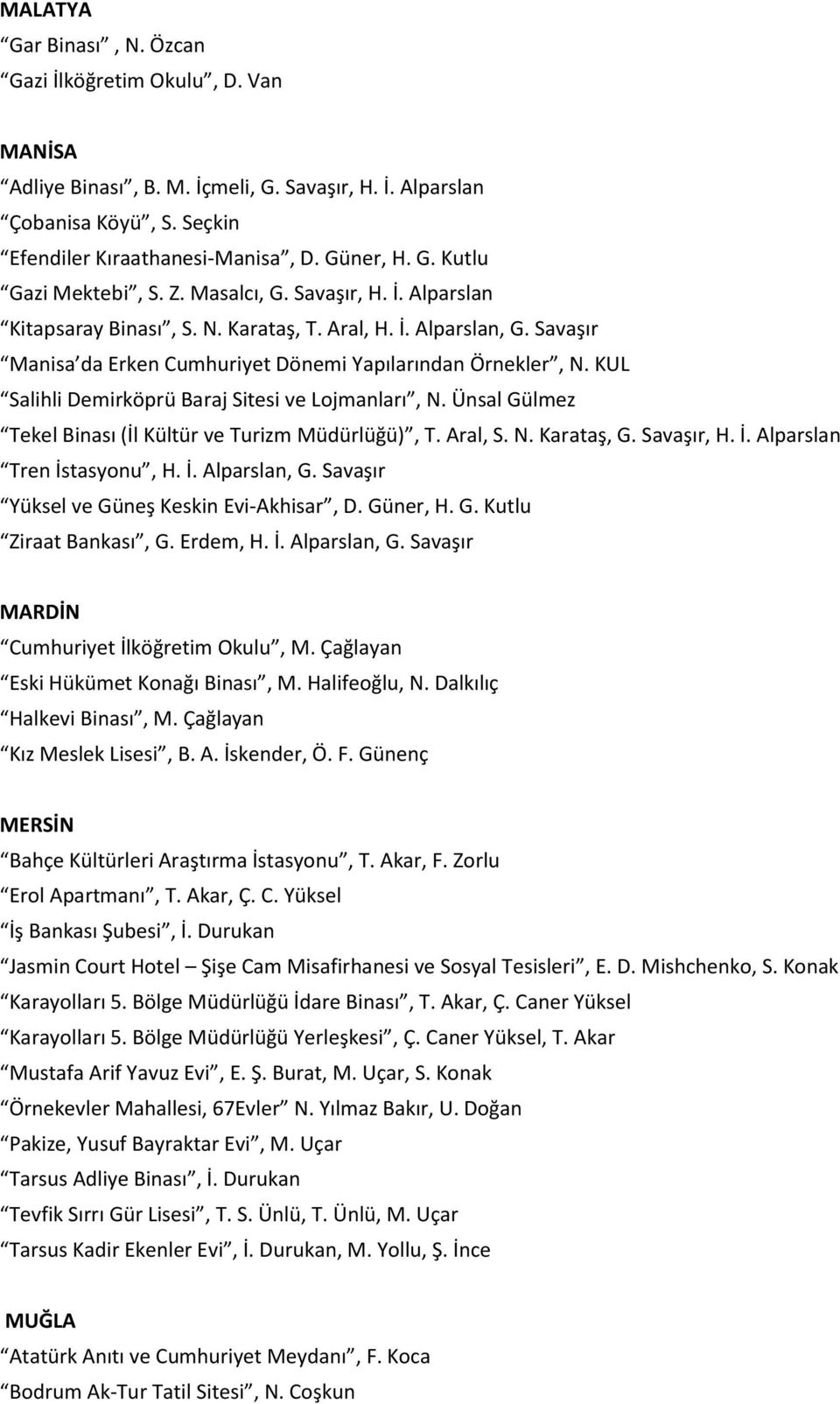 KUL Salihli Demirköprü Baraj Sitesi ve Lojmanları, N. Ünsal Gülmez Tekel Binası (İl Kültür ve Turizm Müdürlüğü), T. Aral, S. N. Karataş, G. Savaşır, H. İ. Alparslan Tren İstasyonu, H. İ. Alparslan, G.