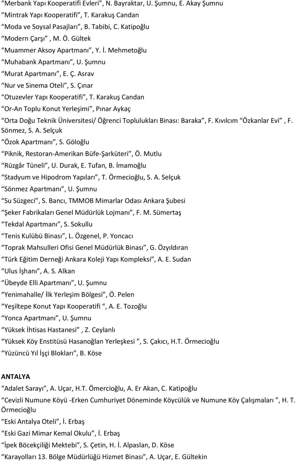 Karakuş Candan Or-An Toplu Konut Yerleşimi, Pınar Aykaç Orta Doğu Teknik Üniversitesi/ Öğrenci Toplulukları Binası: Baraka, F. Kıvılcım Özkanlar Evi, F. Sönmez, S. A. Selçuk Özok Apartmanı, S.