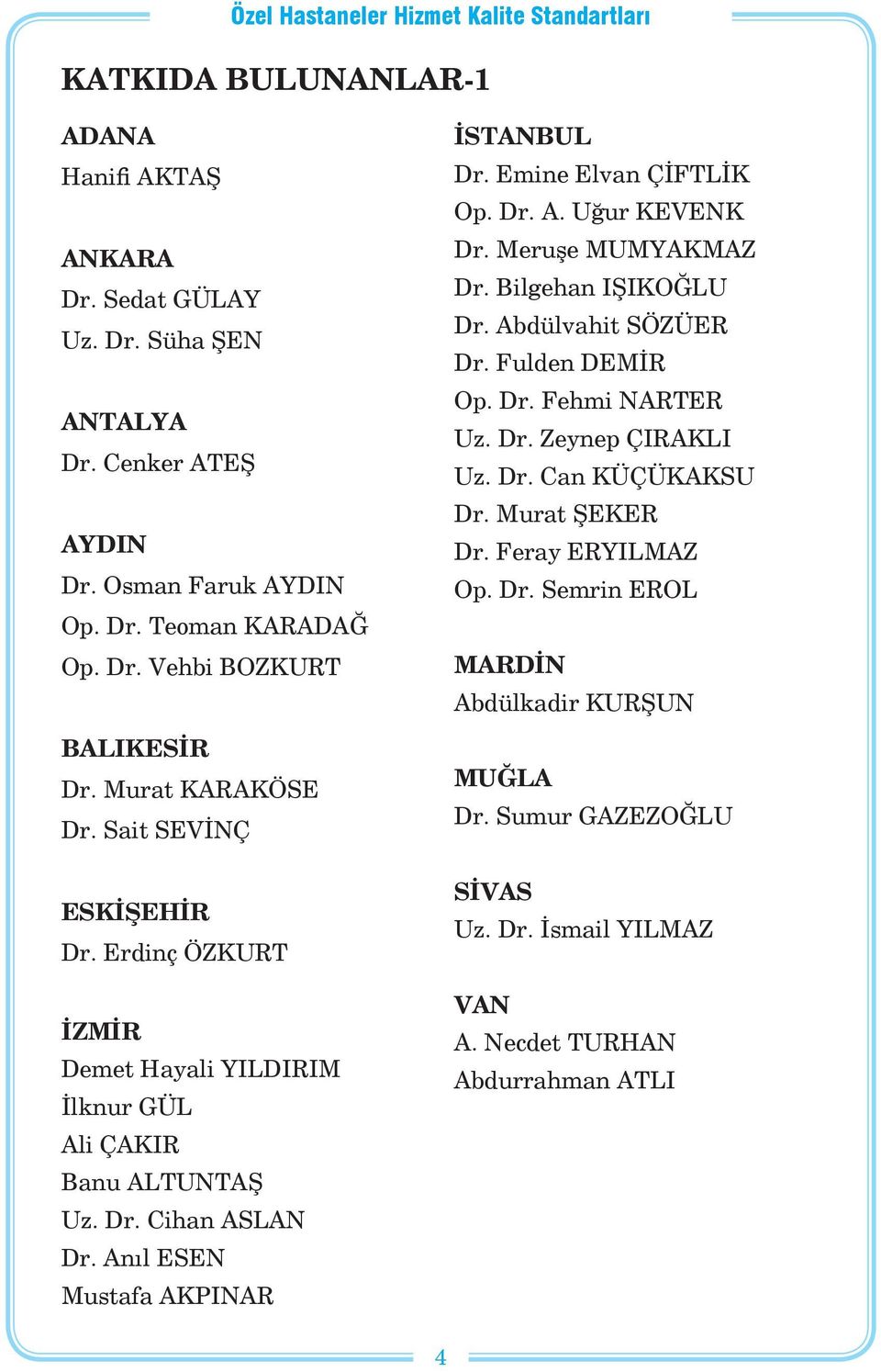 Emine Elvan ÇİFTLİK Op. Dr. A. Uğur KEVENK Dr. Meruşe MUMYAKMAZ Dr. Bilgehan IŞIKOĞLU Dr. Abdülvahit SÖZÜER Dr. Fulden DEMİR Op. Dr. Fehmi NARTER Uz. Dr. Zeynep ÇIRAKLI Uz. Dr. Can KÜÇÜKAKSU Dr.