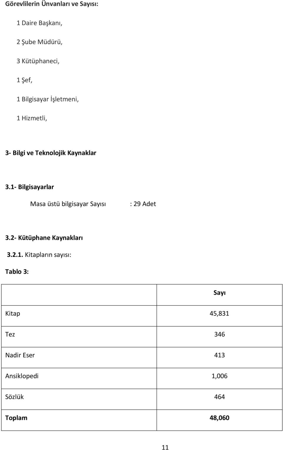 1- Bilgisayarlar Masa üstü bilgisayar Sayısı : 29 Adet 3.2- Kütüphane Kaynakları 3.2.1.