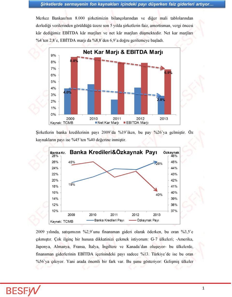 marjları düşmektedir. Net kar marjları %4 ten 2,8 e, EBİTDA marjı da %8,8 den 6,9 a doğru gerilemeye başladı. Şirketlerin banka kredilerinin payı 2009 da %19 iken, bu pay %26 ya gelmiştir.