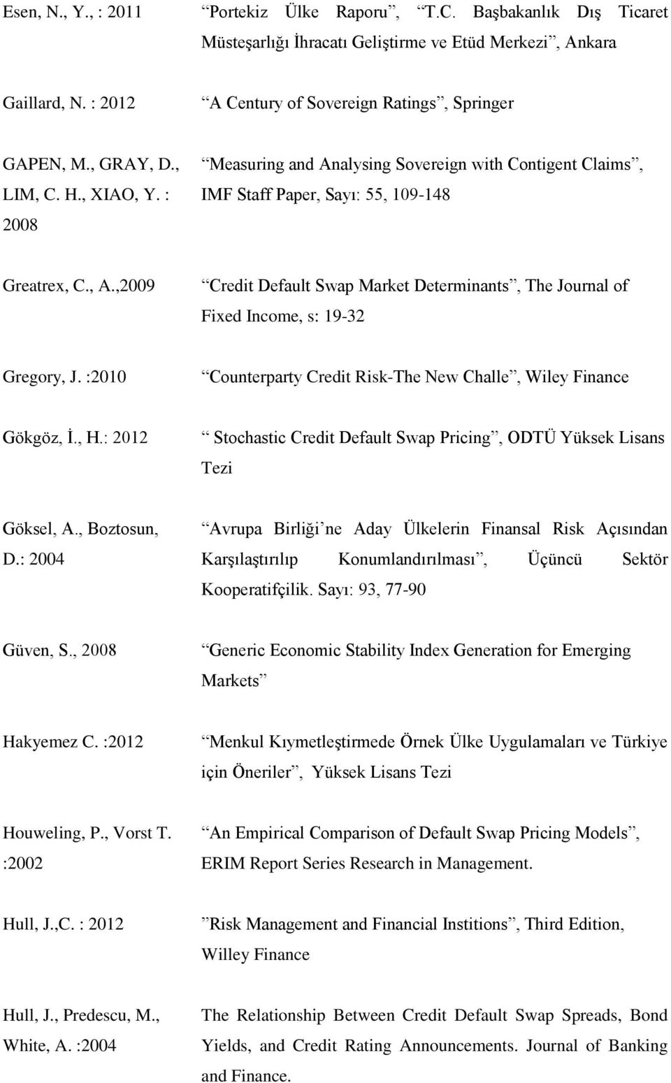 ,2009 Credit Default Swap Market Determinants, The Journal of Fixed Income, s: 19-32 Gregory, J. :2010 Counterparty Credit Risk-The New Challe, Wiley Finance Gökgöz, İ., H.