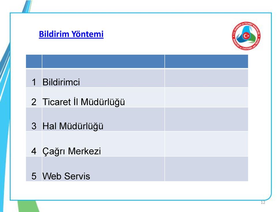 Müdürlüğü 3 Hal