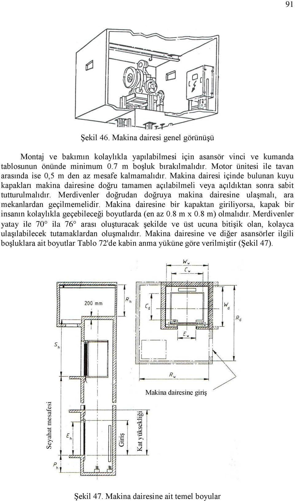 Makina dairesi içinde bulunan kuyu kapakları makina dairesine doğru tamamen açılabilmeli veya açıldıktan sonra sabit tutturulmalıdır.