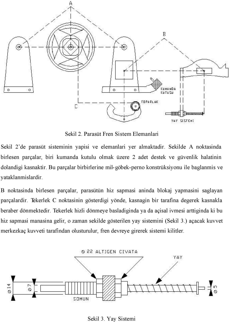 u parçalar birbirlerine mil-göbek-perno konstrüksiyonu ile baglanmis ve yataklanmislardir. noktasinda birlesen parçalar, parasütün hiz sapmasi aninda blokaj yapmasini saglayan parçalardir.