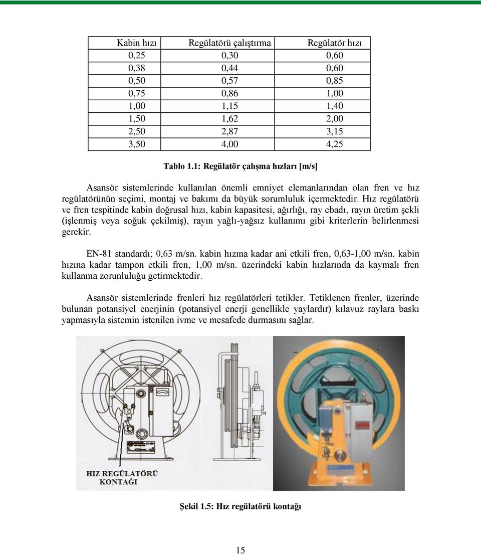 Hız regülatörü ve fren tespitinde kabin doğrusal hızı, kabin kapasitesi, ağırlığı, ray ebadı, rayın üretim Ģekli (iģlenmiģ veya soğuk çekilmiģ), rayın yağlı-yağsız kullanımı gibi kriterlerin