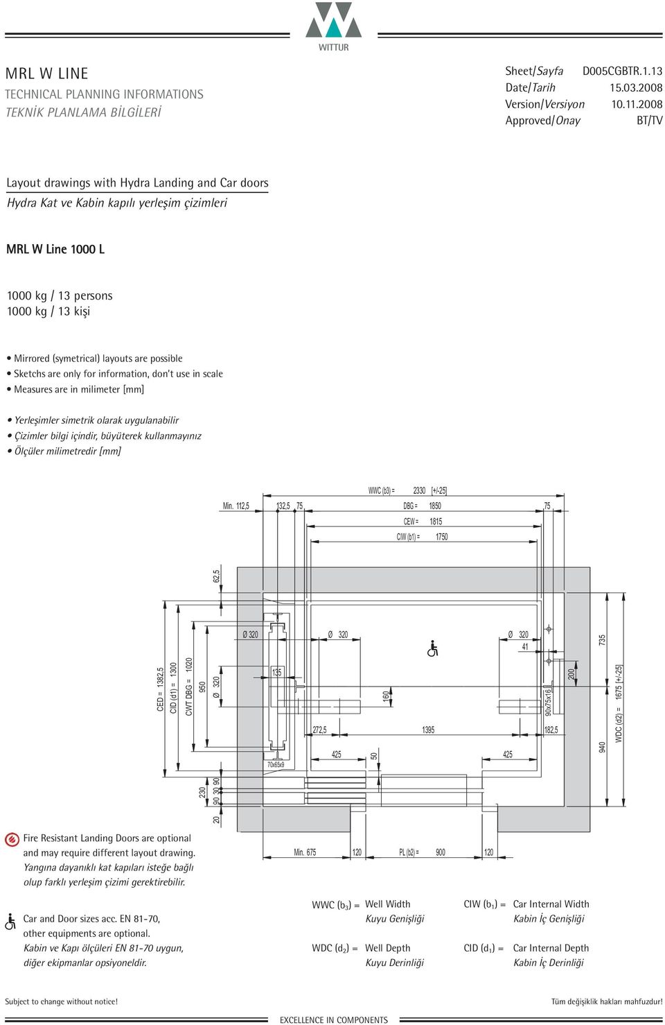 Sketchs are only for information, don t use in scale Measures are in milimeter [] Yerleşimler simetrik olarak uygulanabilir Çizimler bilgi içindir, büyüterek kullanmayınız Ölçüler milimetredir [] WWC