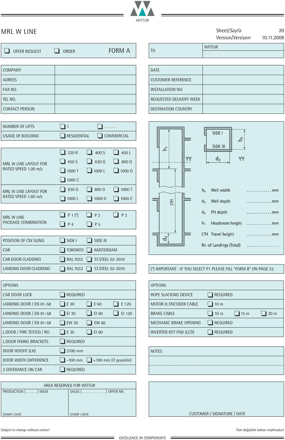 ..... USAGE OF BUILDING RESIDENTIAL COMMERCIAL SIDE I b3 MRL W LINE LAYOUT FOR RATED SPEED 1,00 m/s 320 R 400 S 450 L 450 S 630 G 800 G 1000 T 1000 L 1000 G h1 YY SIDE III d 2 YY 1000 C MRL W LINE