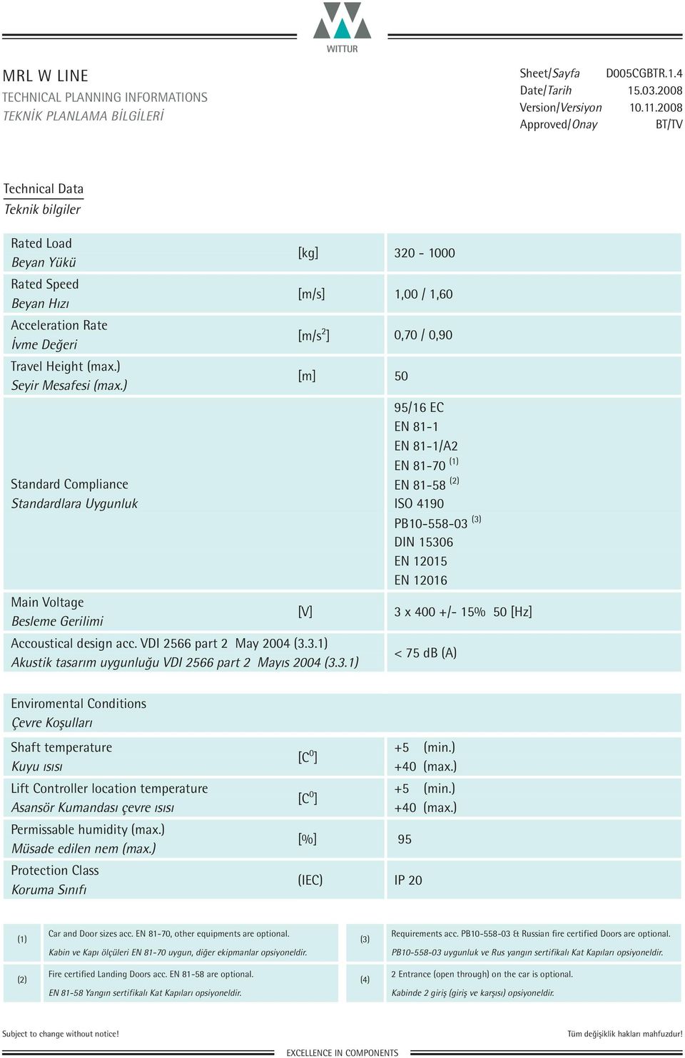 Besleme Gerilimi Accoustical design acc. VDI 2566 part 2 May 2004 (3.