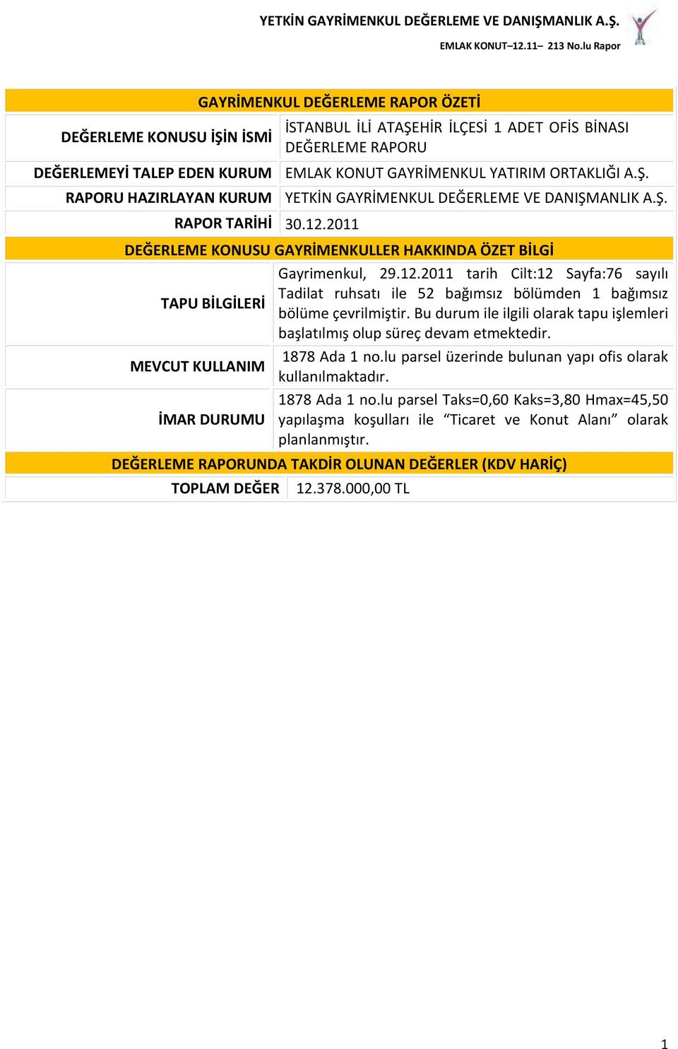 2011 DEĞERLEME KONUSU GAYRİMENKULLER HAKKINDA ÖZET BİLGİ Gayrimenkul, 29.12.2011 tarih Cilt:12 Sayfa:76 sayılı Tadilat ruhsatı ile 52 bağımsız bölümden 1 bağımsız TAPU BİLGİLERİ bölüme çevrilmiştir.