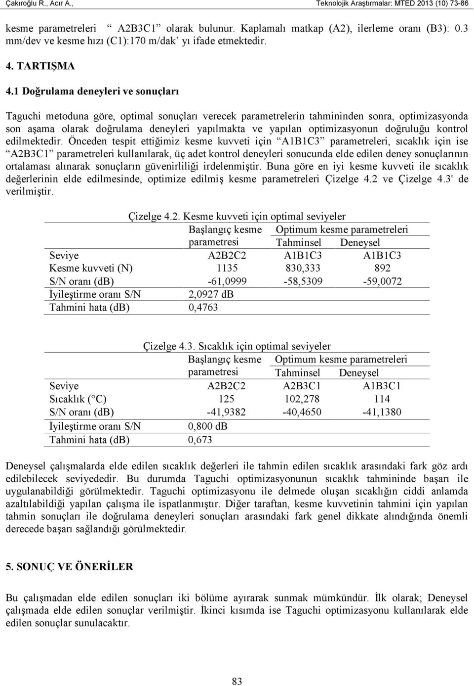 1 Doğrulama deneyleri ve sonuçları Taguchi metoduna göre, optimal sonuçları verecek parametrelerin tahmininden sonra, optimizasyonda son aşama olarak doğrulama deneyleri yapılmakta ve yapılan