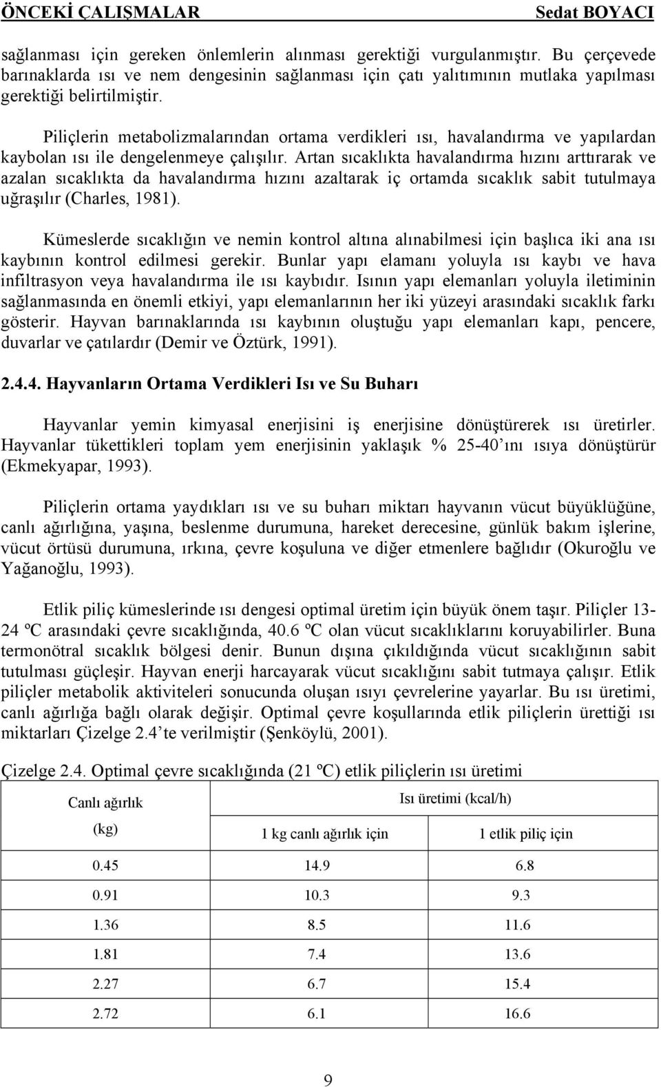 Piliçlerin metabolizmalarından ortama verdikleri ısı, havalandırma ve yapılardan kaybolan ısı ile dengelenmeye çalışılır.