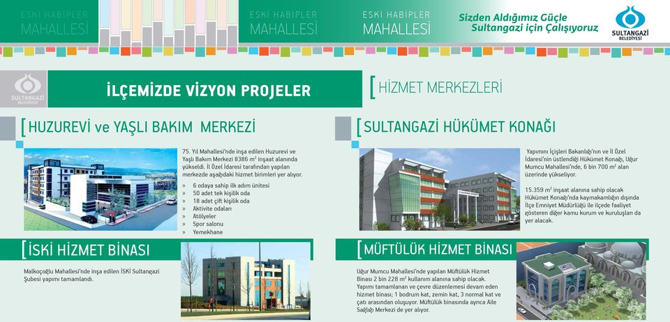 6 odaya sahip ilk adım ünitesi 50 adet tek kişilik oda 18 adet çift kişilik oda Aktivite odaları Atölyeler Spor salonu Yemekhane İSKİ HİZMET BİNASI Malkoçoğlu Mahallesi nde inşa edilen İSKİ