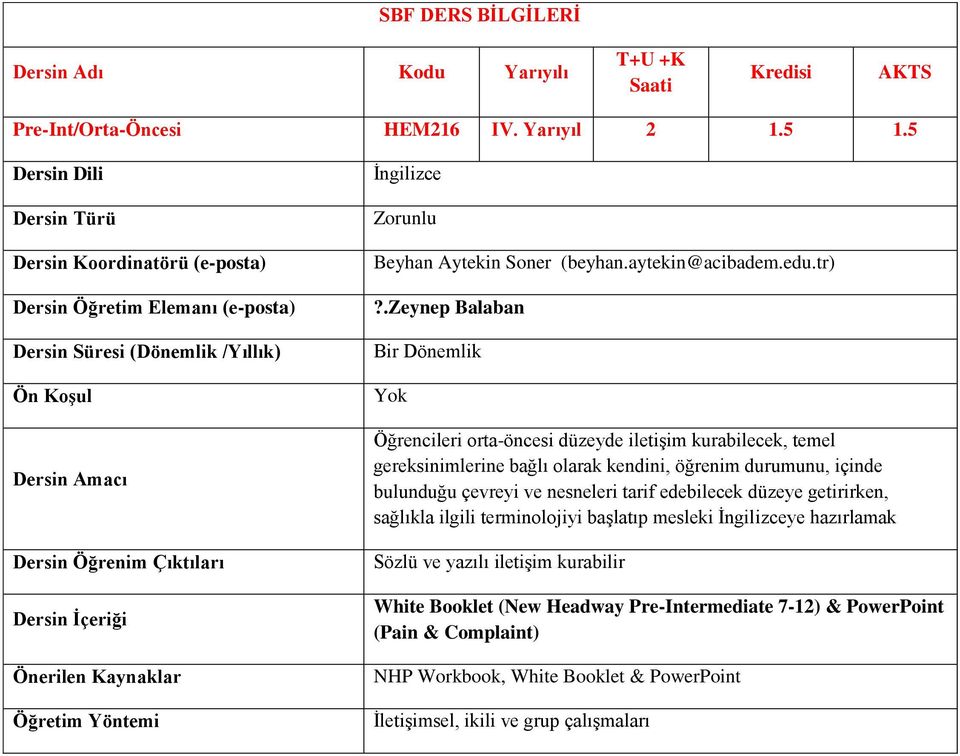 .zeynep Balaban Öğrencileri orta-öncesi düzeyde iletişim kurabilecek, temel gereksinimlerine bağlı olarak kendini, öğrenim durumunu, içinde bulunduğu çevreyi ve nesneleri