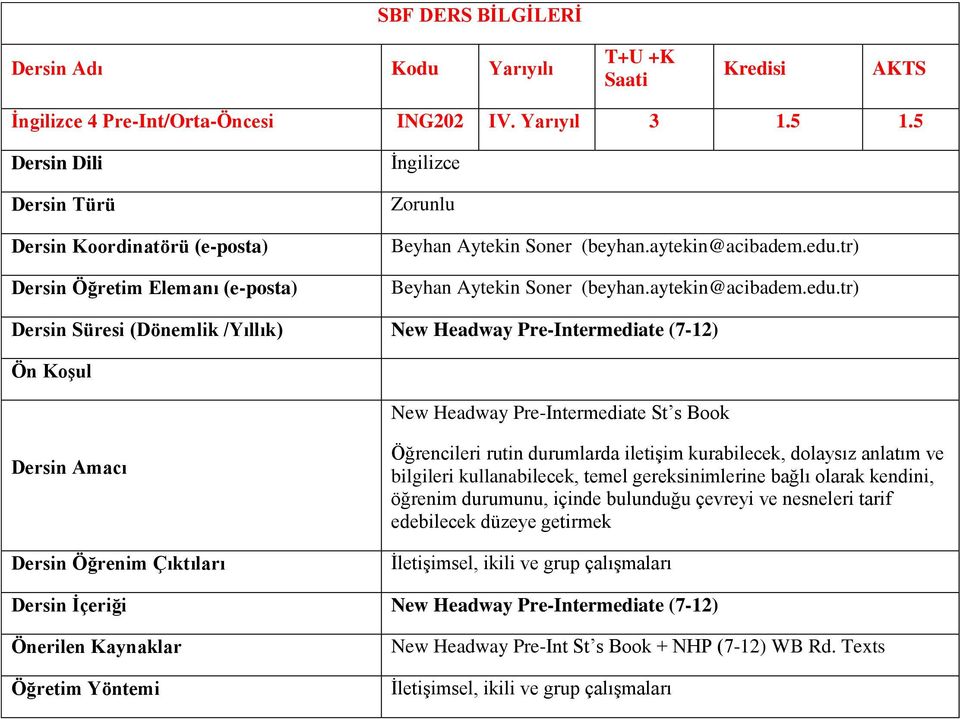 tr) Beyhan Aytekin Soner (beyhan.aytekin@acibadem.edu.