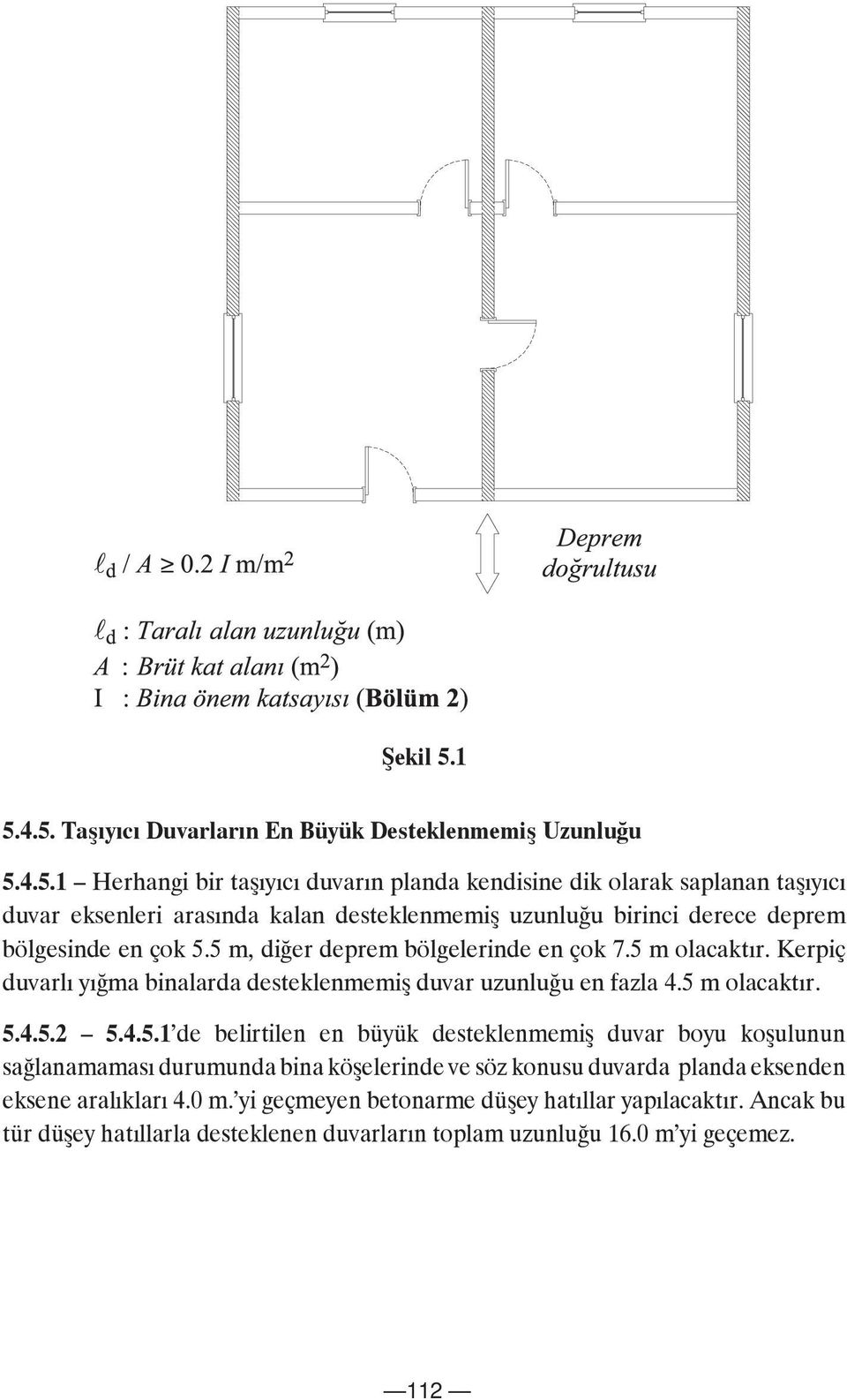 5 m, diğer deprem bölgelerinde en çok 7.5 m olacaktır. Kerpiç duvarlı yığma binalarda desteklenmemiş duvar uzunluğu en fazla 4.5 m olacaktır. 5.4.5.2 5.4.5. de belirtilen en büyük desteklenmemiş duvar boyu koşulunun sağlanamaması durumunda bina köşelerinde ve söz konusu duvarda planda eksenden eksene aralıkları 4.