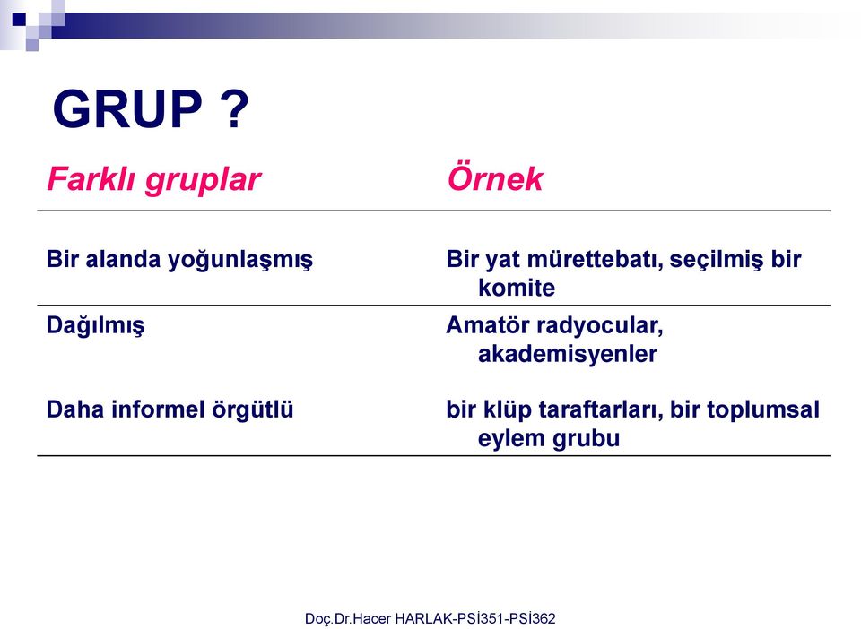 mürettebatı, seçilmiş bir komite Amatör