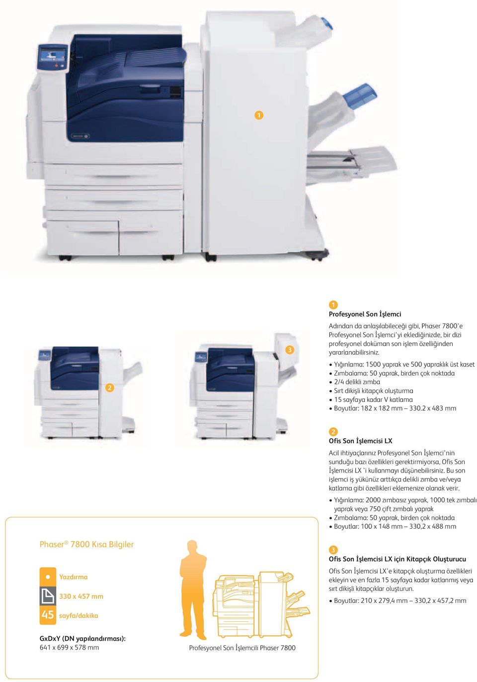 2 x 483 mm Phaser 7800 Kısa Bilgiler Yazdırma 330 x 457 mm 45 sayfa/dakika 2 Ofis Son İşlemcisi LX Acil ihtiyaçlarınız Profesyonel Son İşlemci'nin sunduğu bazı özellikleri gerektirmiyorsa, Ofis Son