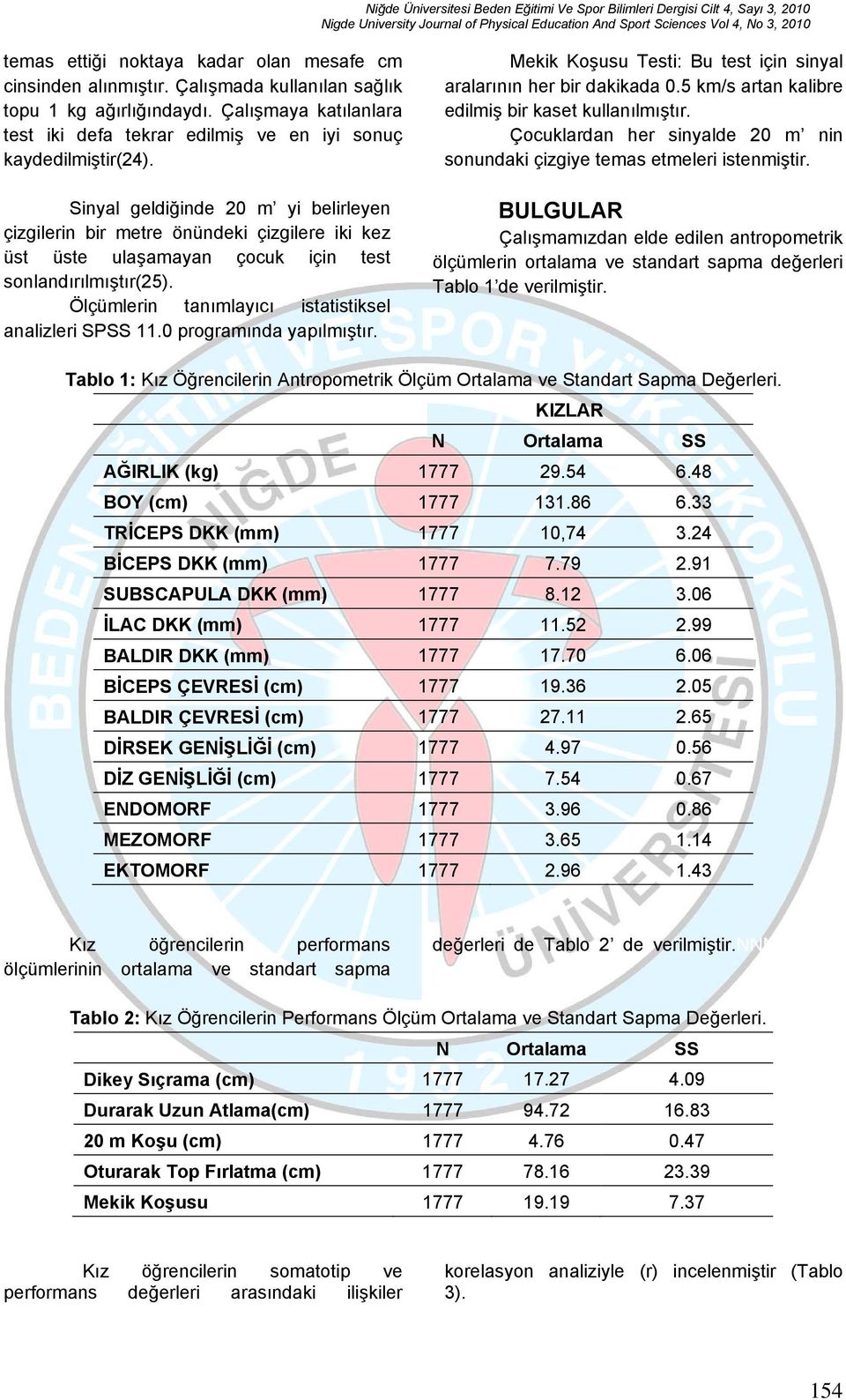 Sinyal geldiğinde 20 m yi belirleyen çizgilerin bir metre önündeki çizgilere iki kez üst üste ulaşamayan çocuk için test sonlandırılmıştır(25). Ölçümlerin tanımlayıcı istatistiksel analizleri SPSS 11.