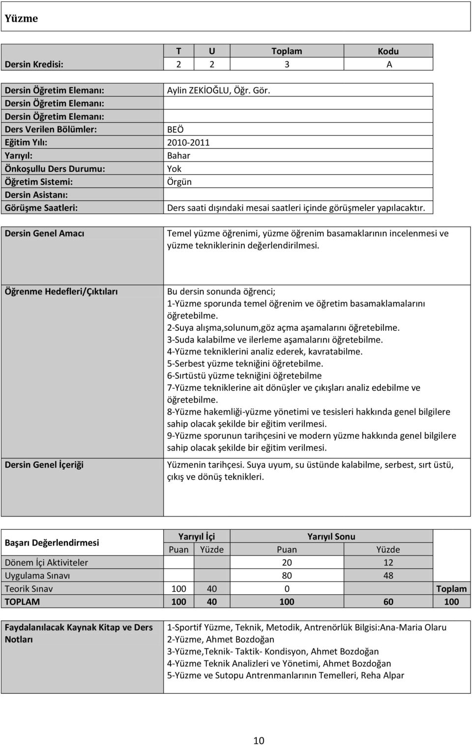 görüşmeler yapılacaktır. Dersin Genel Amacı Temel yüzme öğrenimi, yüzme öğrenim basamaklarının incelenmesi ve yüzme tekniklerinin değerlendirilmesi.