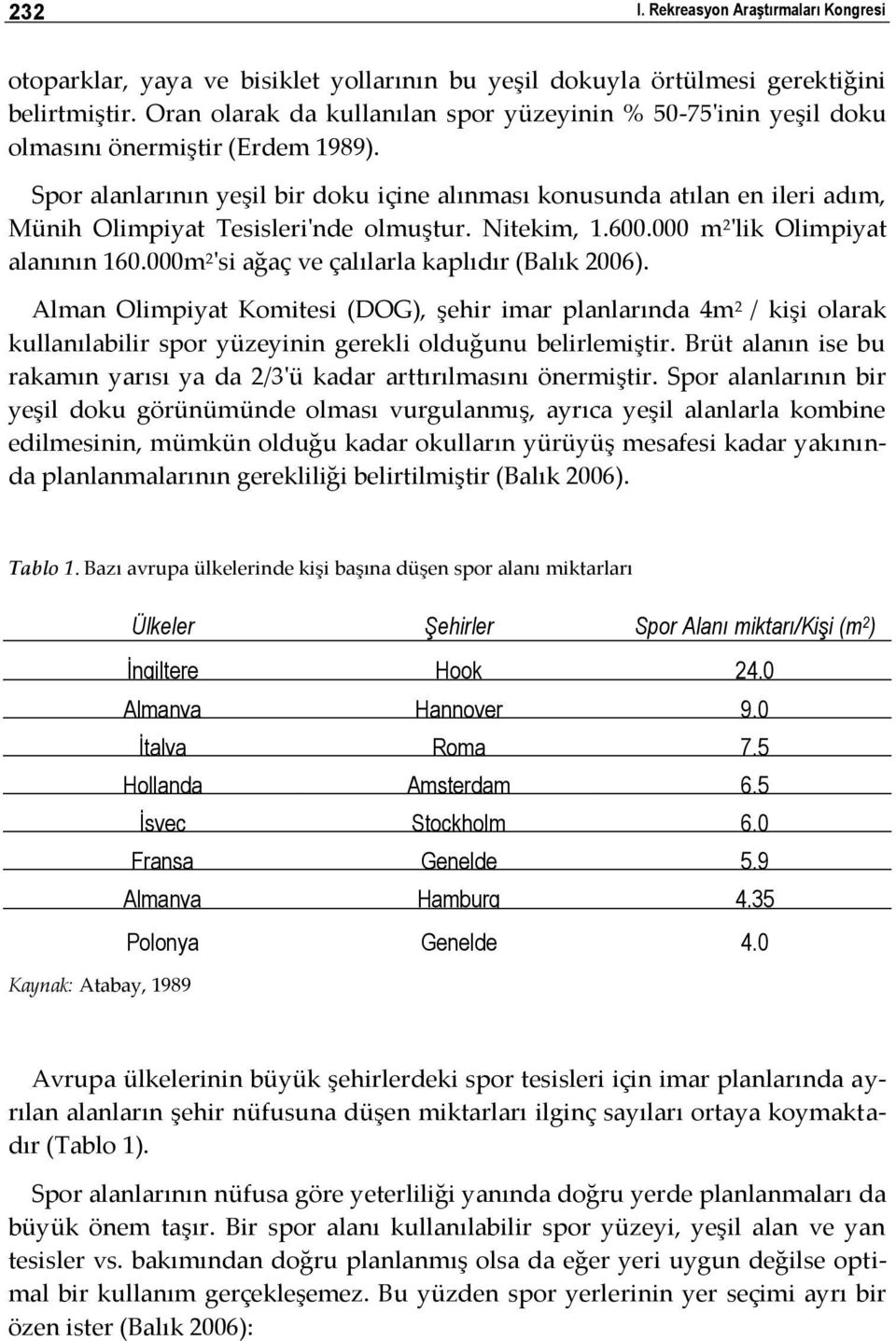 Spor alanlarının yeşil bir doku içine alınması konusunda atılan en ileri adım, Münih Olimpiyat Tesisleri'nde olmuştur. Nitekim, 1.600.000 m 2 'lik Olimpiyat alanının 160.