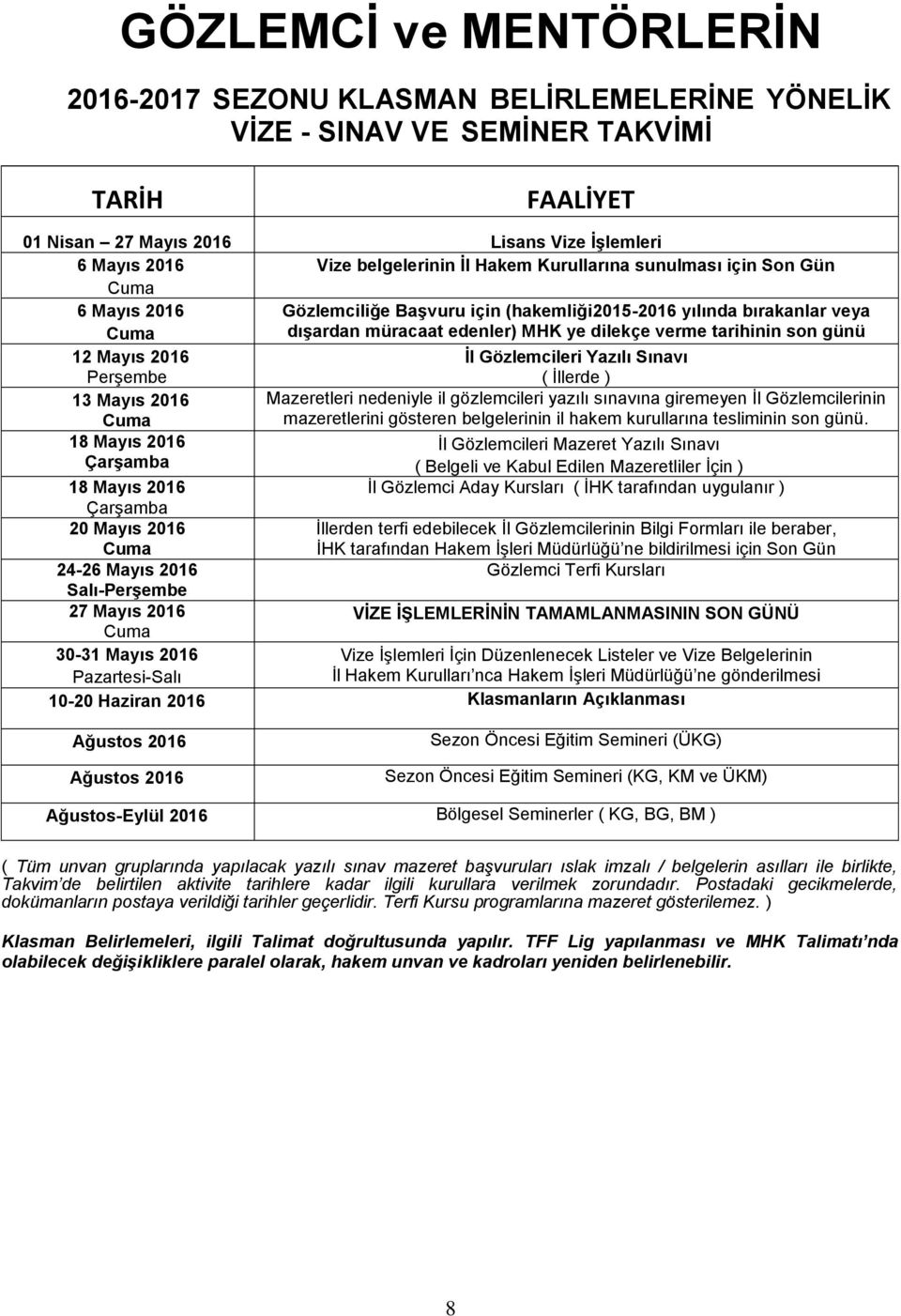 2016 İl Gözlemcileri Yazılı Sınavı Perşembe ( İllerde ) 13 Mayıs 2016 Mazeretleri nedeniyle il gözlemcileri yazılı sınavına giremeyen İl Gözlemcilerinin mazeretlerini gösteren belgelerinin il hakem