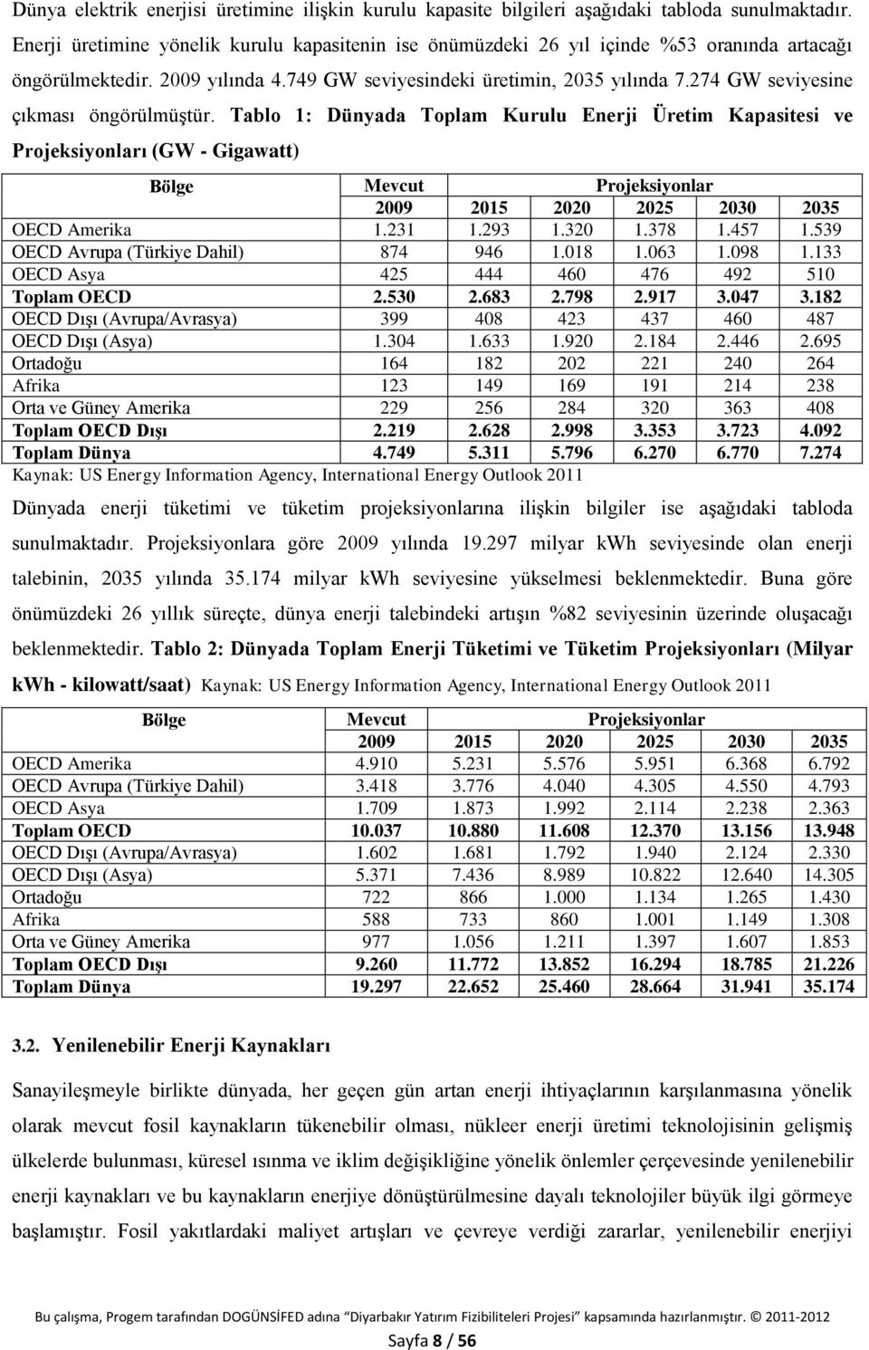 274 GW seviyesine çıkması öngörülmüştür.