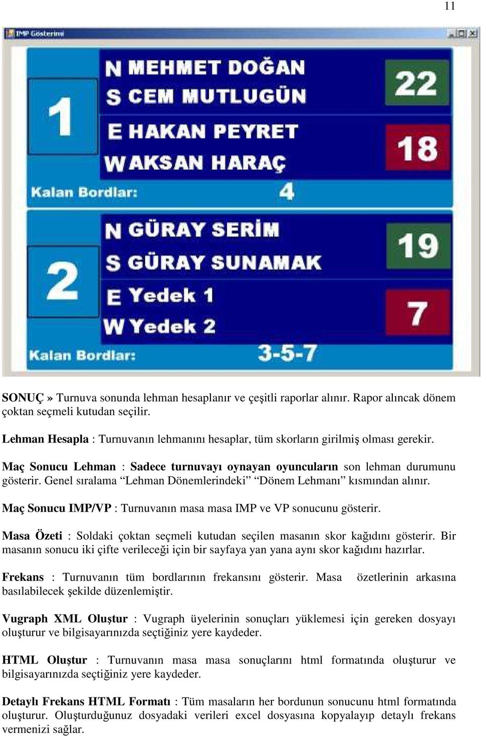 Genel sıralama Lehman Dönemlerindeki Dönem Lehmanı kısmından alınır. Maç Sonucu IMP/VP : Turnuvanın masa masa IMP ve VP sonucunu gösterir.