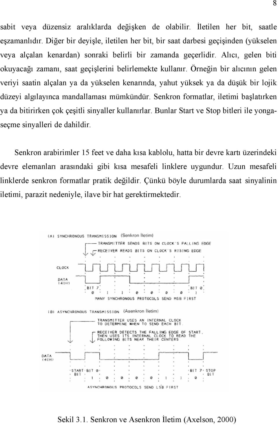 Alıcı, gelen biti okuyacağı zamanı, saat geçişlerini belirlemekte kullanır.