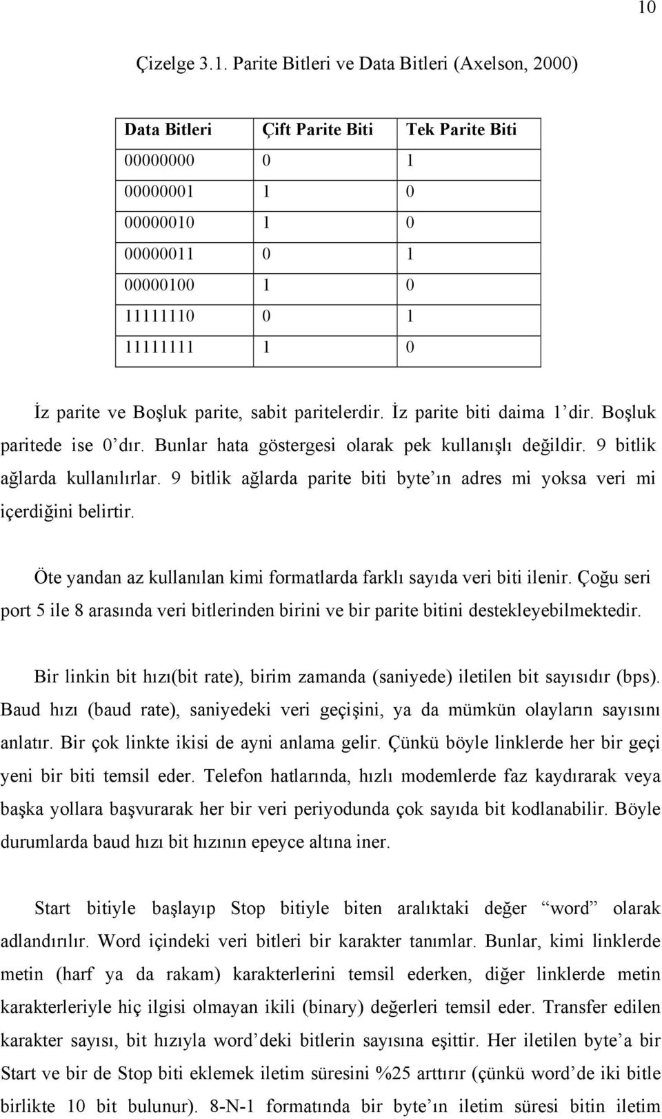 9 bitlik ağlarda parite biti byte ın adres mi yoksa veri mi içerdiğini belirtir. Öte yandan az kullanılan kimi formatlarda farklı sayıda veri biti ilenir.