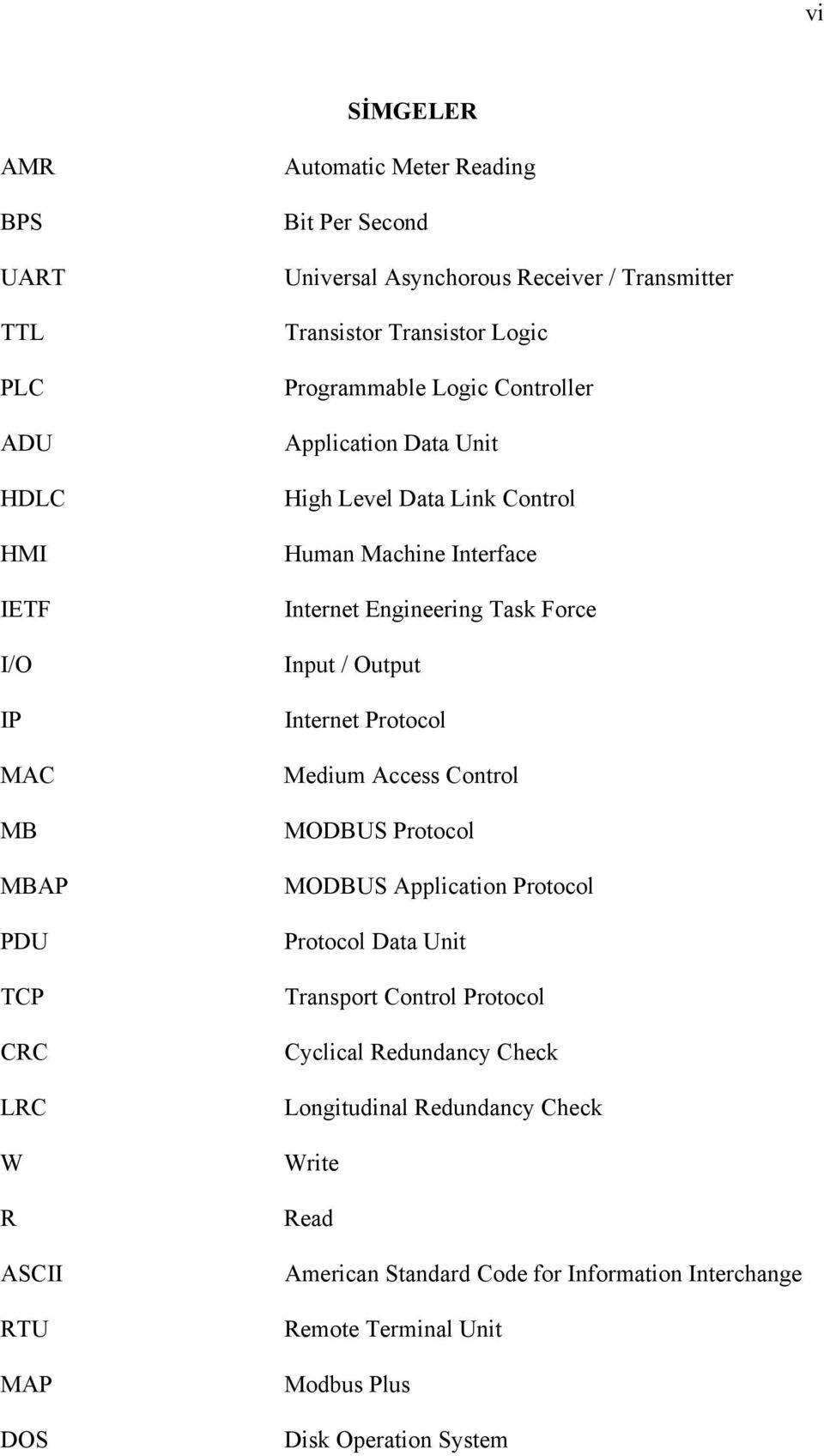 Engineering Task Force Input / Output Internet Protocol Medium Access Control MODBUS Protocol MODBUS Application Protocol Protocol Data Unit Transport Control Protocol