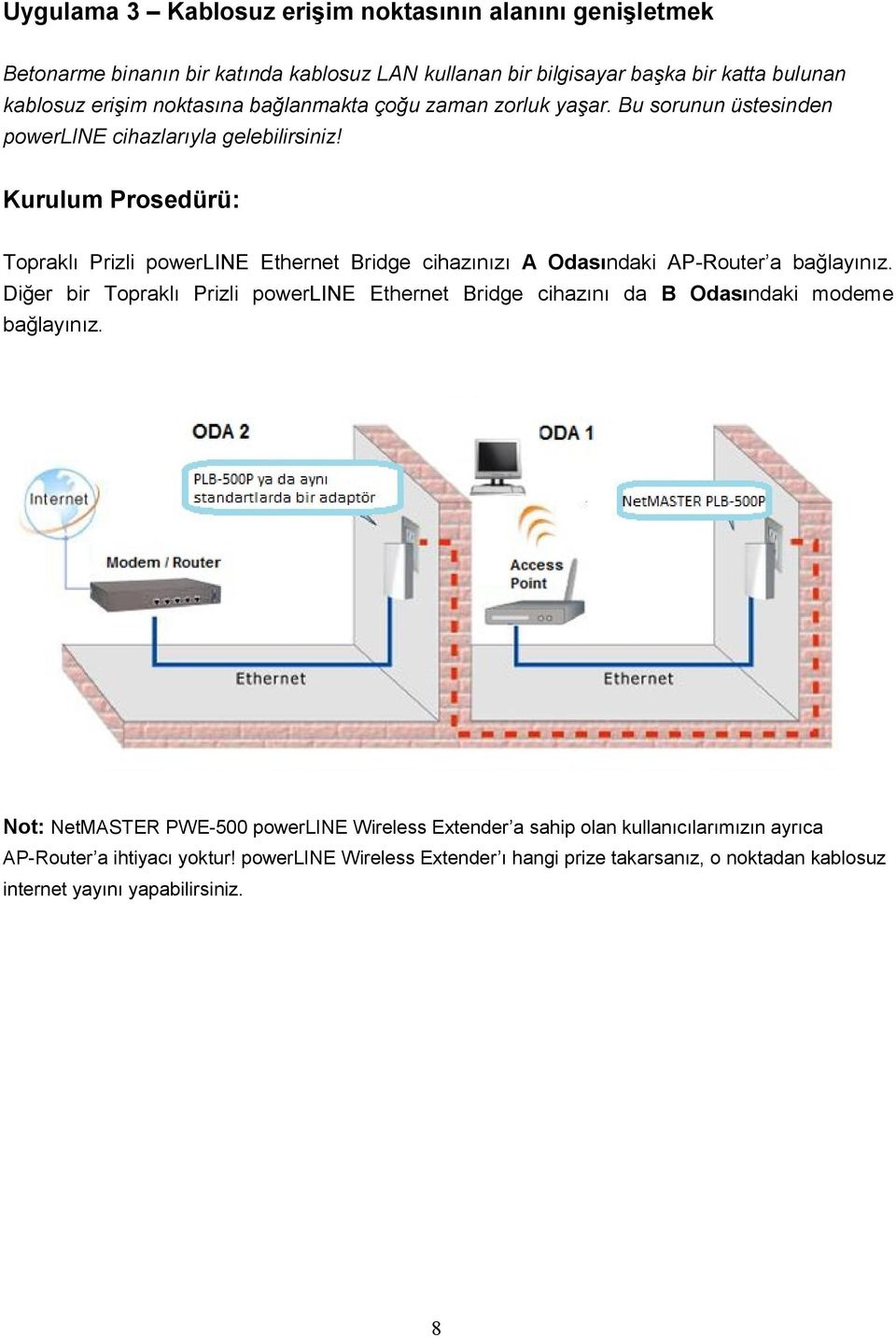 Kurulum Prosedürü: Topraklı Prizli powerline Ethernet Bridge cihazınızı A Odasındaki AP-Router a bağlayınız.